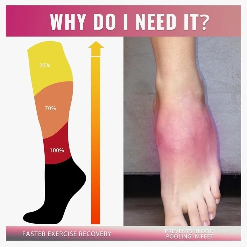 Colorful Compression Socks, 20-30mmHg compression (1 pair), Fresh Spring Colors